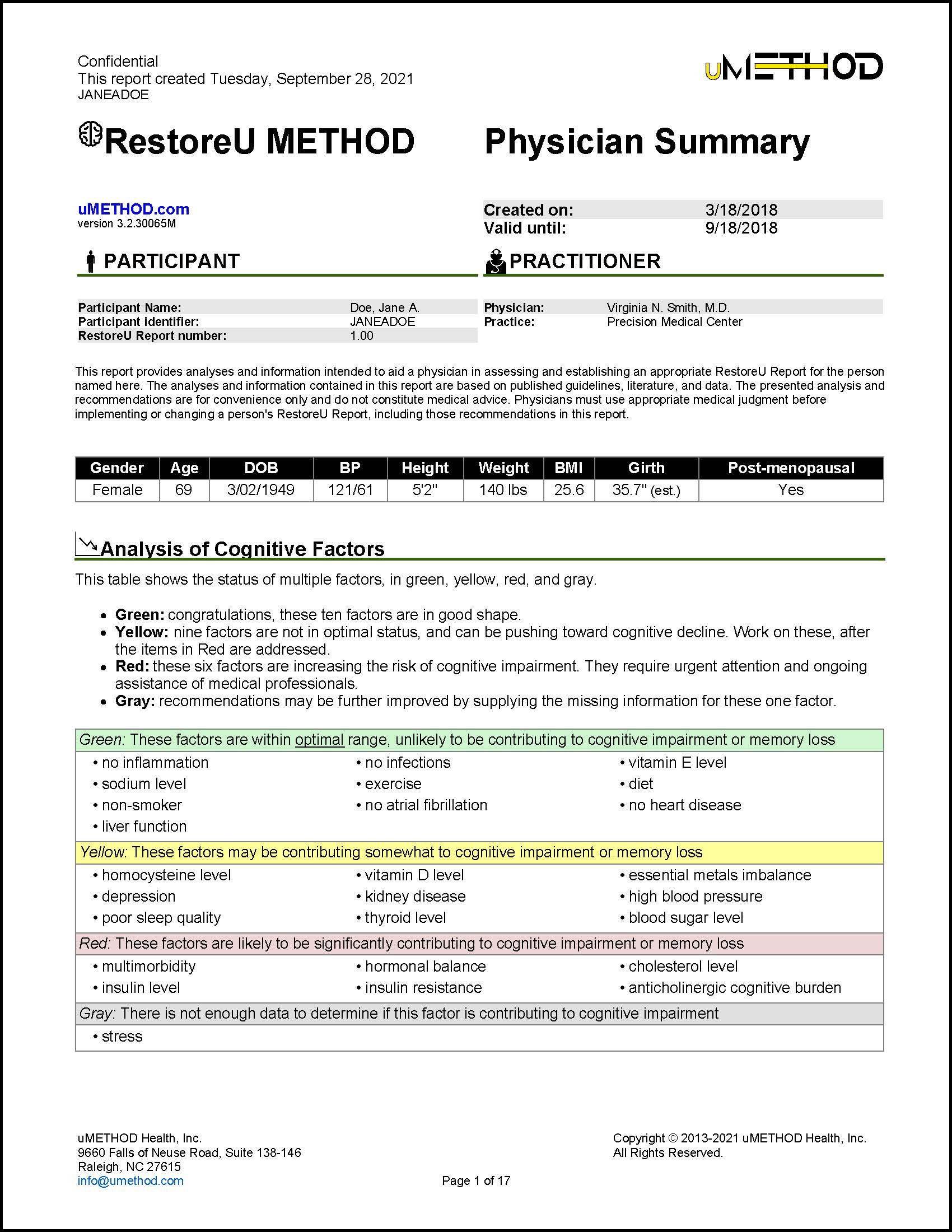 Physician_Summary_1