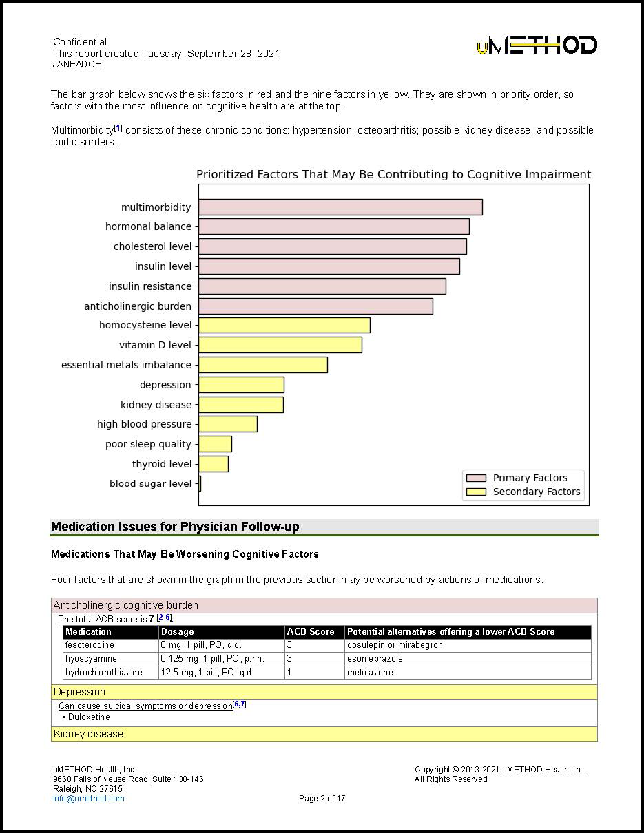 Physician_Summary_2
