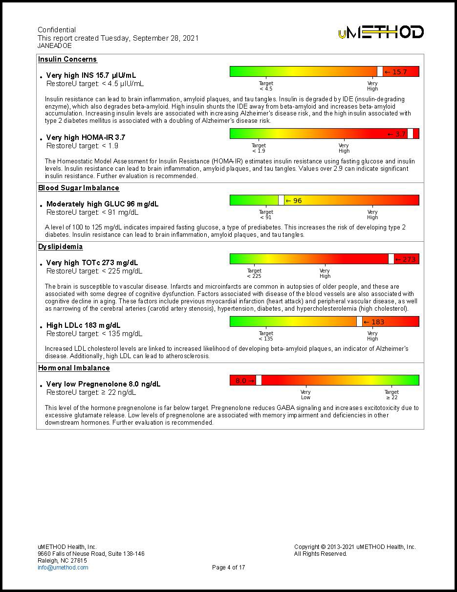 Physician_Summary_4