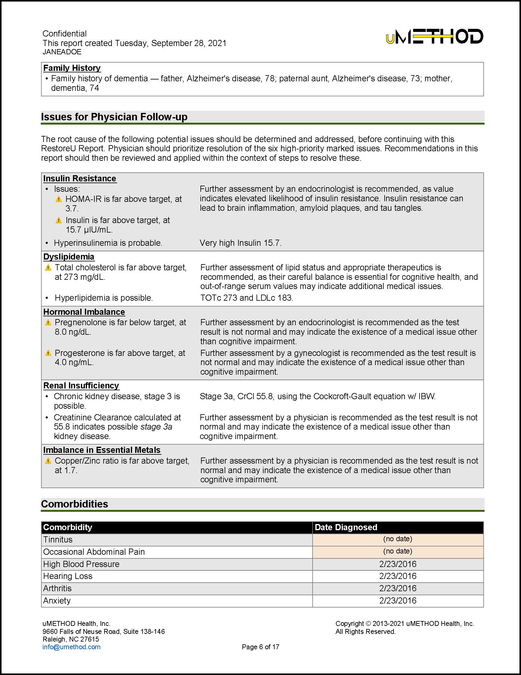 Physician_Summary_6